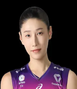Kim Yeon Koung